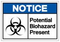 Notice Potential Biohazard Present Symbol Sign, Vector Illustration, Isolated On White Background Label. EPS10