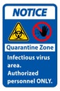 Notice Quarantine Infectious Virus Area sign on white background Royalty Free Stock Photo