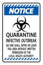 Notice Quarantine Infective Outbreak Sign Isolate on transparent Background,Vector Illustration Royalty Free Stock Photo