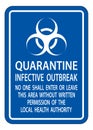 Notice Quarantine Infective Outbreak Sign Isolate on transparent Background,Vector Illustration Royalty Free Stock Photo