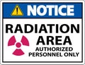 Notice Radiation Area Authorized Only Sign On White Background