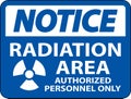 Notice Radiation Area Authorized Only Sign On White Background