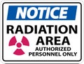 Notice Radiation Area Authorized Only Sign On White Background