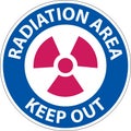 Notice Radiation Area Keep Out Sign On White Background