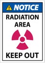 Notice Radiation Area Keep Out Sign On White Background