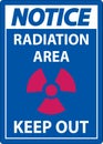 Notice Radiation Area Keep Out Sign On White Background