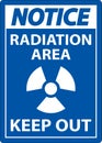 Notice Radiation Area Keep Out Sign On White Background