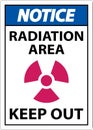 Notice Radiation Area Keep Out Sign On White Background