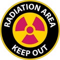 Notice Radiation Area Keep Out Sign On White Background