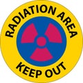 Notice Radiation Area Keep Out Sign On White Background