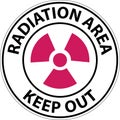 Notice Radiation Area Keep Out Sign On White Background