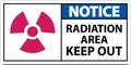 Notice Radiation Area Keep Out Sign On White Background