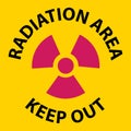 Notice Radiation Area Keep Out Sign On White Background