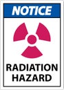Notice Radiation Hazard Sign On White Background
