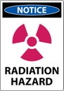 Notice Radiation Hazard Sign On White Background