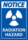 Notice Radiation Hazard Sign On White Background