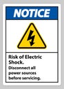 Notice Risk of electric shock Symbol Sign Isolate on White Background Royalty Free Stock Photo