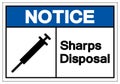 Notice Sharps Disposal Symbol Sign, Vector Illustration, Isolated On White Background Label . EPS10