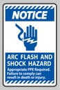 Notice Sign Arc Flash And Shock Hazard Appropriate PPE Required