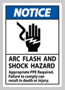 Notice Sign Arc Flash And Shock Hazard Appropriate PPE Required