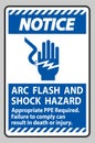 Notice Sign Arc Flash And Shock Hazard Appropriate PPE Required