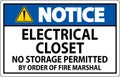 Notice Sign Electrical Closet - No Storage Permitted By Order Of Fire Marshal