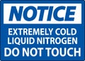 Notice Sign Extremely Cold Liquid Nitrogen Do Not Touch