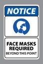 Notice sign of face masks required, face covering sign. wear face mask sign vector eps10