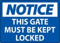 Notice Sign, Gate Must Be Kept Locked Royalty Free Stock Photo