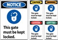 Notice Sign, Gate Must Be Kept Locked Royalty Free Stock Photo