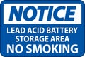 Notice Sign Lead Acid Battery Storage Area, No Smoking