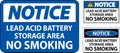 Notice Sign Lead Acid Battery Storage Area, No Smoking