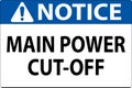 Notice Sign Main Power Cut-Off