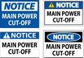 Notice Sign Main Power Cut-Off