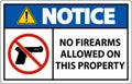 Notice Sign No Firearms Allowed On This Property Royalty Free Stock Photo