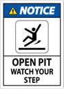 Notice Sign Open Pit, Watch Your Step Royalty Free Stock Photo