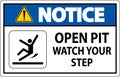 Notice Sign Open Pit, Watch Your Step Royalty Free Stock Photo