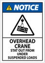 Notice Sign, Overhead Crane Suspended Loads