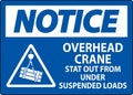 Notice Sign, Overhead Crane Suspended Loads