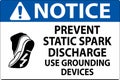 Notice Sign Prevent Static Spark Discharge, Use Grounding Devices Royalty Free Stock Photo