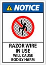 Notice Sign Razor Wire In Use Will Cause Bodily Harm