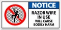 Notice Sign Razor Wire In Use Will Cause Bodily Harm