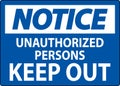 Notice Sign Unauthorized Persons Keep Out