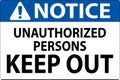 Notice Sign Unauthorized Persons Keep Out