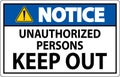 Notice Sign Unauthorized Persons Keep Out