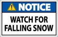 Notice Sign Watch For Falling Snow