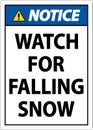 Notice Sign Watch For Falling Snow