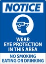 Notice Sign Wear Eye Protection In This Area, No Smoking Eating Or Drinking Royalty Free Stock Photo