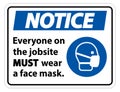 Notice Wear A Face Mask Sign Isolate On White Background