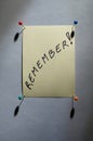 Noticesheet - idea board Royalty Free Stock Photo